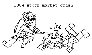 2004 stock market crash